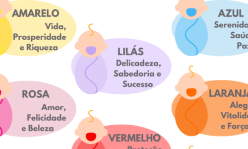 Significado das Cores da Saída da Maternidade do Bebê